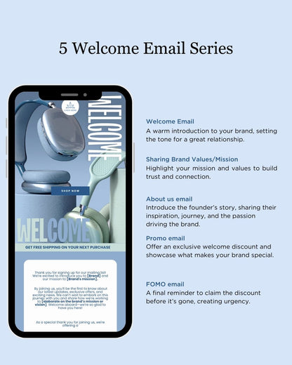 E-commerce Email Marketing Newsletter Canva Template Bundle for Klaviyo Mailchimp and Flodesk | Consumer Electronics
