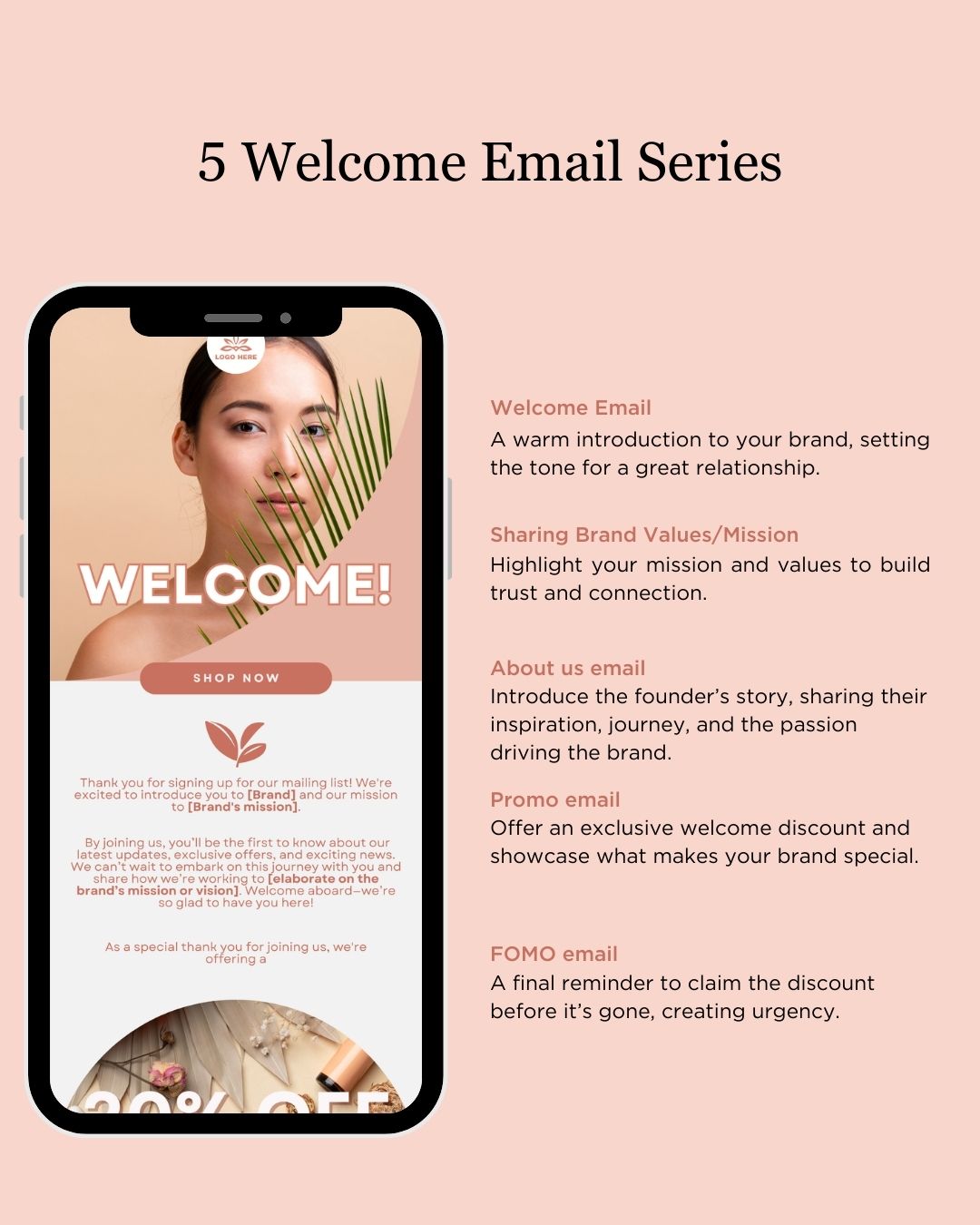 E-commerce Email Marketing Newsletter Canva Template Bundle for Klaviyo Mailchimp and Flodesk | Skincare