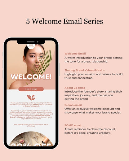 E-commerce Email Marketing Newsletter Canva Template Bundle for Klaviyo Mailchimp and Flodesk | Skincare