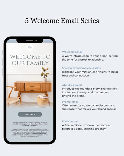 E-commerce Email Marketing Newsletter Canva Template Bundle for Klaviyo Mailchimp and Flodesk | Furniture and Decor