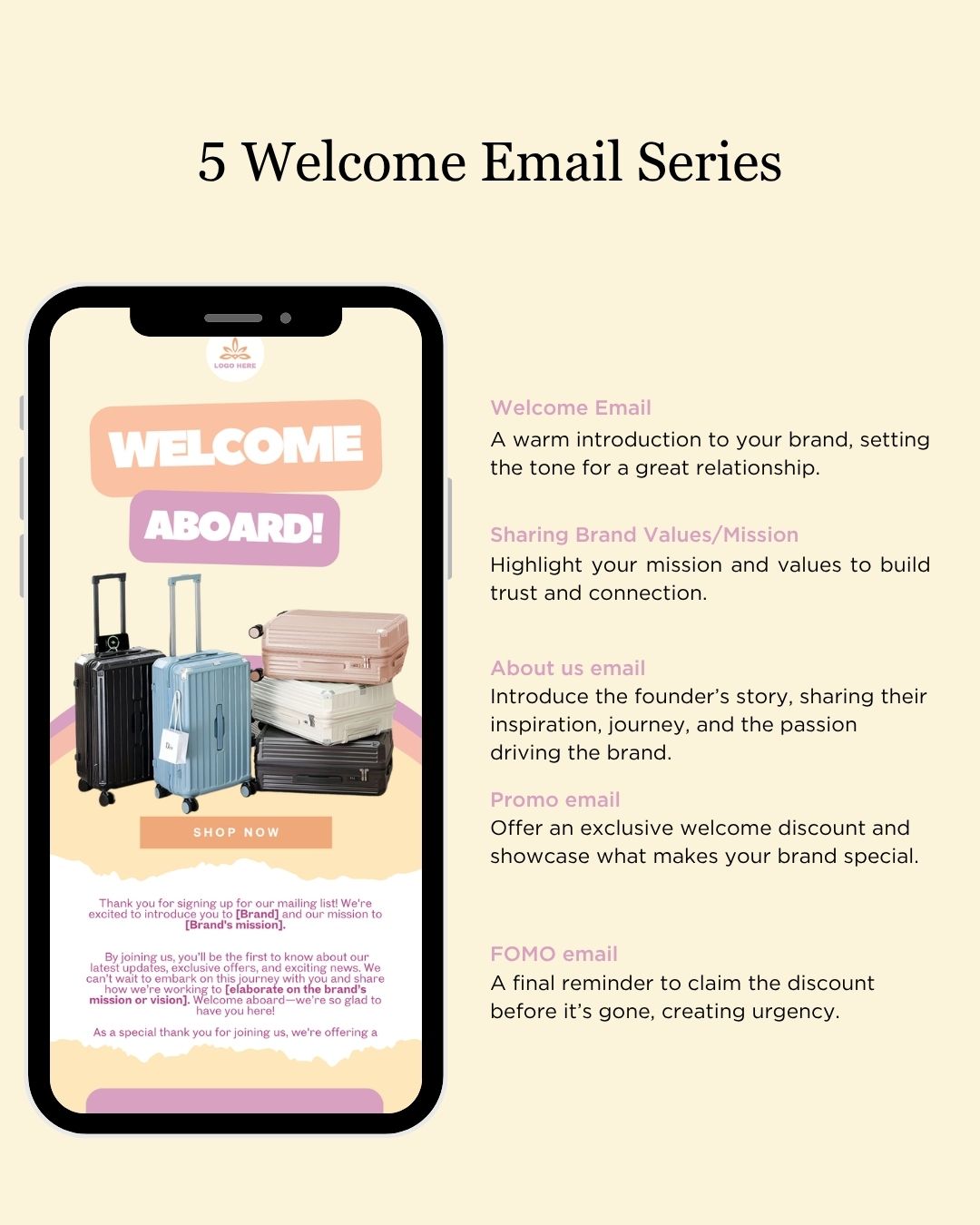 E-commerce Email Marketing Newsletter Canva Template Bundle for Klaviyo Mailchimp and Flodesk | Travel Gear