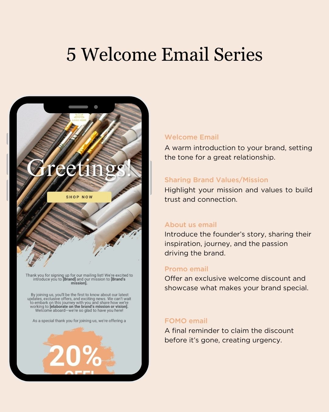 E-commerce Email Marketing Newsletter Canva Template Bundle for Klaviyo Mailchimp and Flodesk | Professional Art Supplies