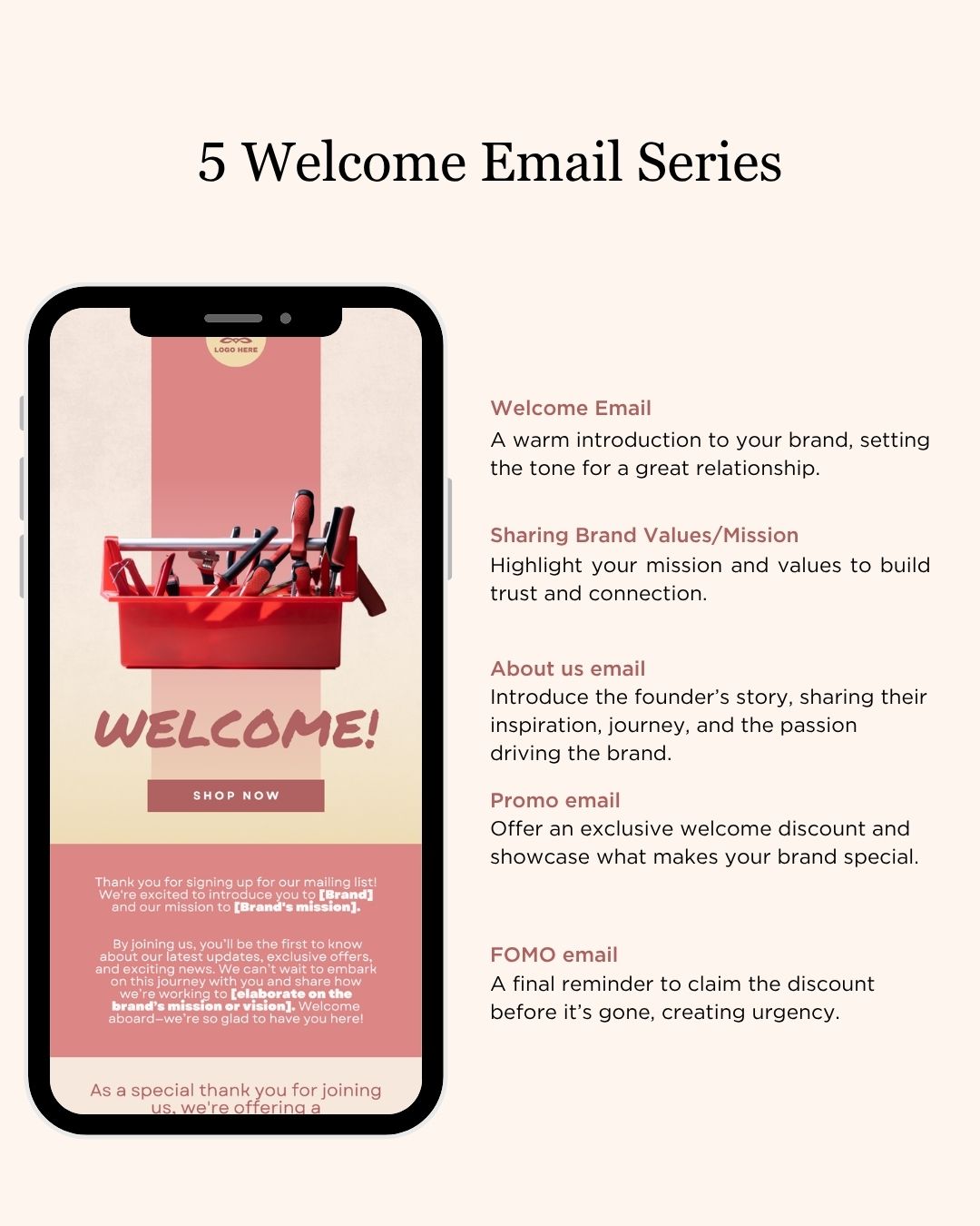 E-commerce Email Marketing Newsletter Canva Template Bundle for Klaviyo Mailchimp and Flodesk | Tools and Replacement Parts