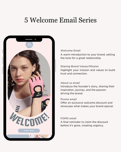 E-commerce Email Marketing Newsletter Canva Template Bundle for Klaviyo Mailchimp and Flodesk | Sports Equipment