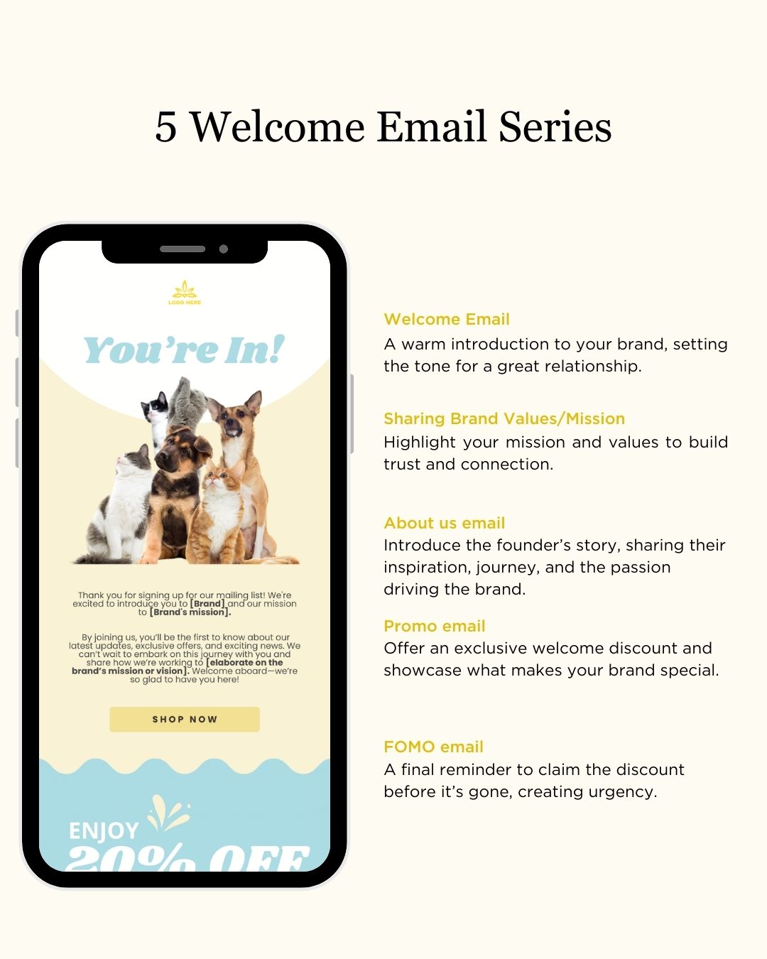 E-commerce Email Marketing Newsletter Canva Template Bundle for Klaviyo Mailchimp and Flodesk | Pet Toys and Accessories