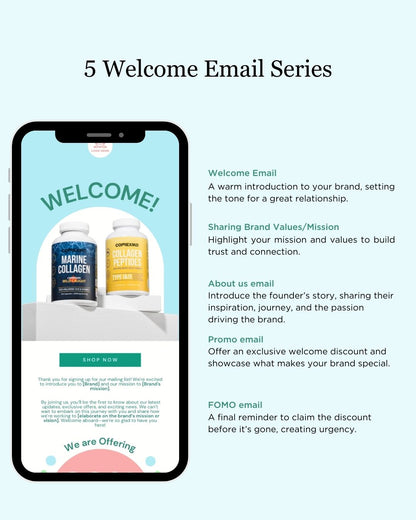 E-commerce Email Marketing Newsletter Canva Template Bundle for Klaviyo Mailchimp and Flodesk | Nutritional Supplements and Vitamins