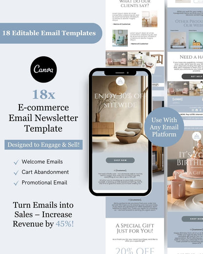 E-commerce Email Marketing Newsletter Canva Template Bundle for Klaviyo Mailchimp and Flodesk | Furniture and Decor