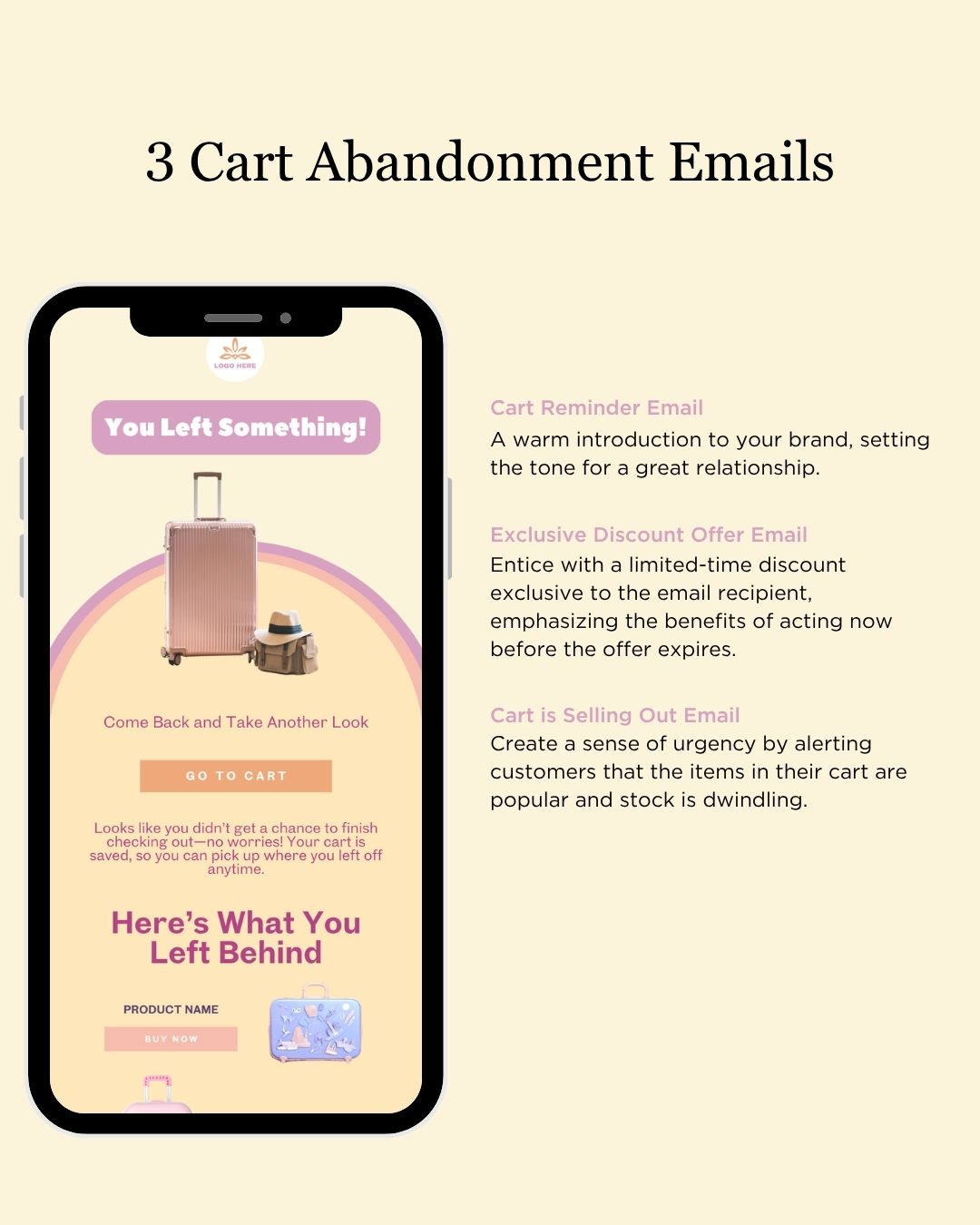 E-commerce Email Marketing Newsletter Canva Template Bundle for Klaviyo Mailchimp and Flodesk | Travel Gear