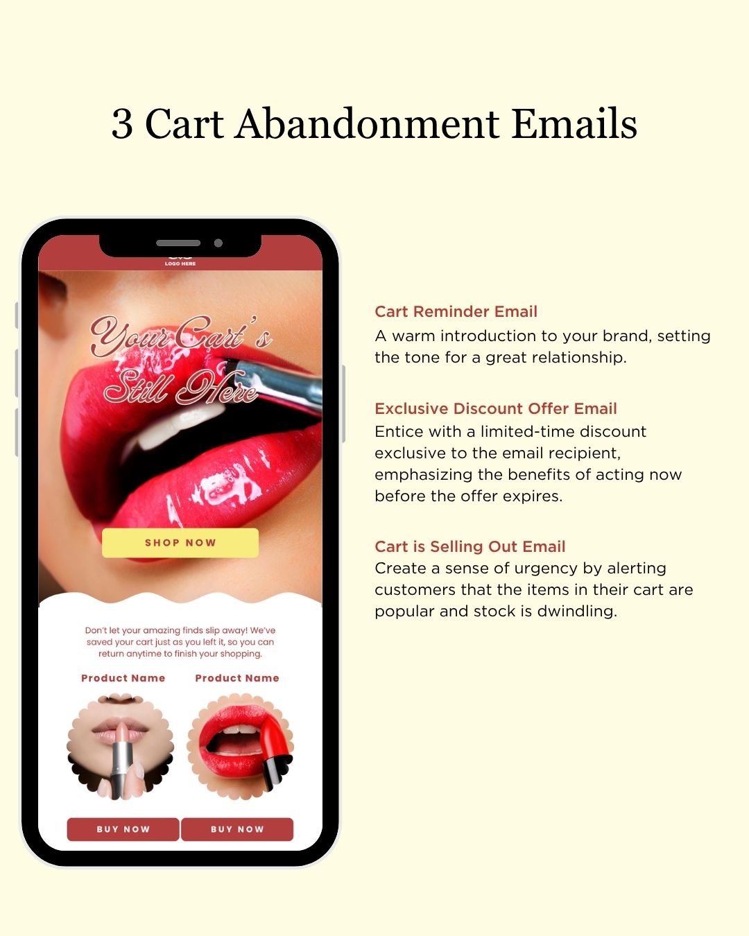 E-commerce Email Marketing Newsletter Canva Template Bundle for Klaviyo Mailchimp and Flodesk | Makeup