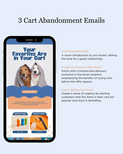 E-commerce Email Marketing Newsletter Canva Template Bundle for Klaviyo Mailchimp and Flodesk | Pet Grooming and Health Products