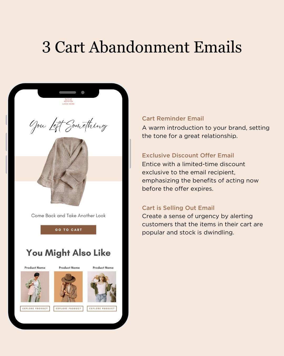 E-commerce Email Marketing Newsletter Canva Template Bundle for Klaviyo Mailchimp and Flodesk | Sustainable Fashion and Accessories