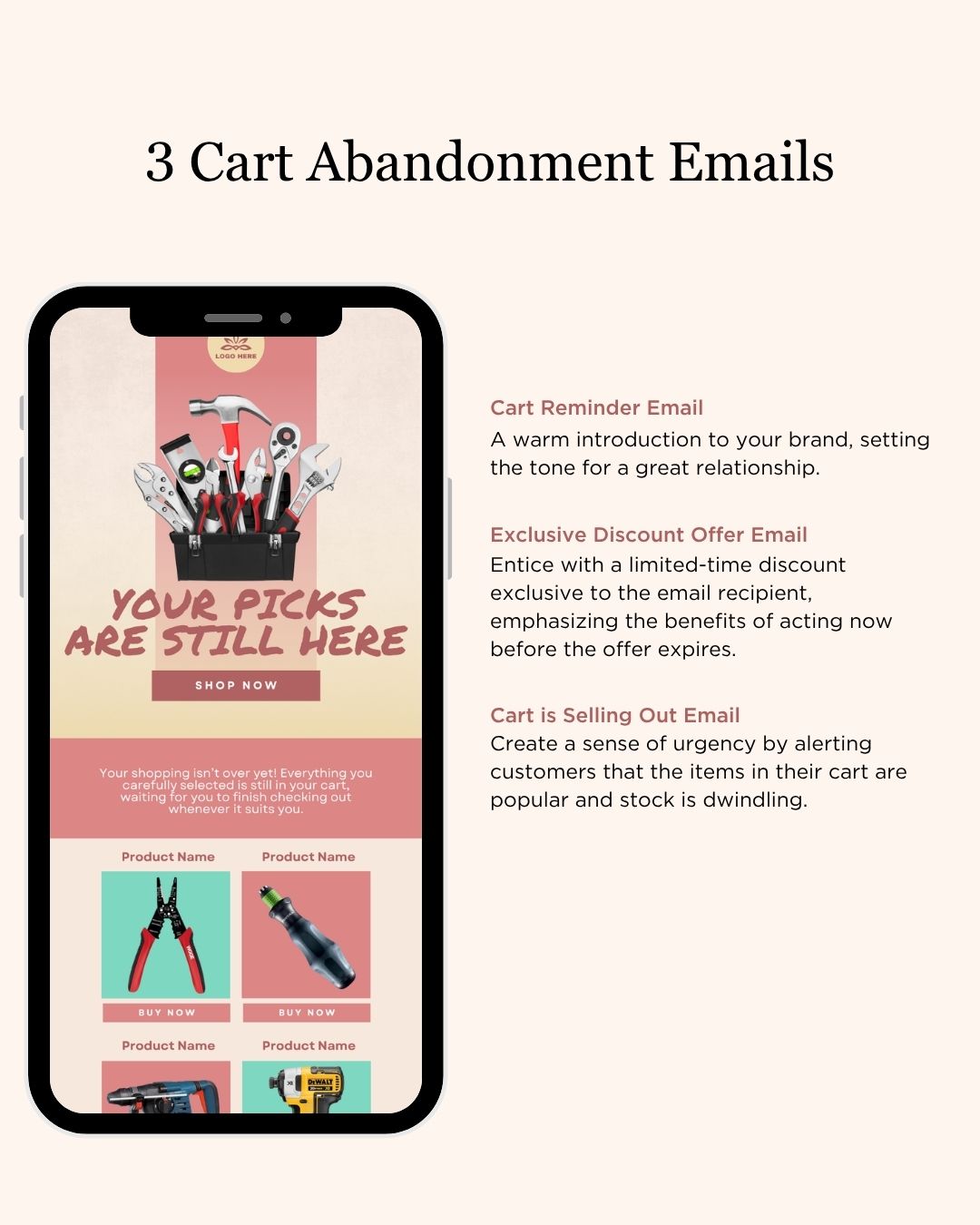 E-commerce Email Marketing Newsletter Canva Template Bundle for Klaviyo Mailchimp and Flodesk | Tools and Replacement Parts