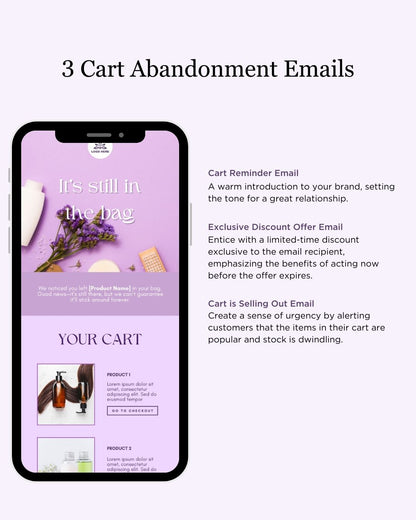 E-commerce Email Marketing Newsletter Canva Template Bundle for Klaviyo Mailchimp and Flodesk | Haircare
