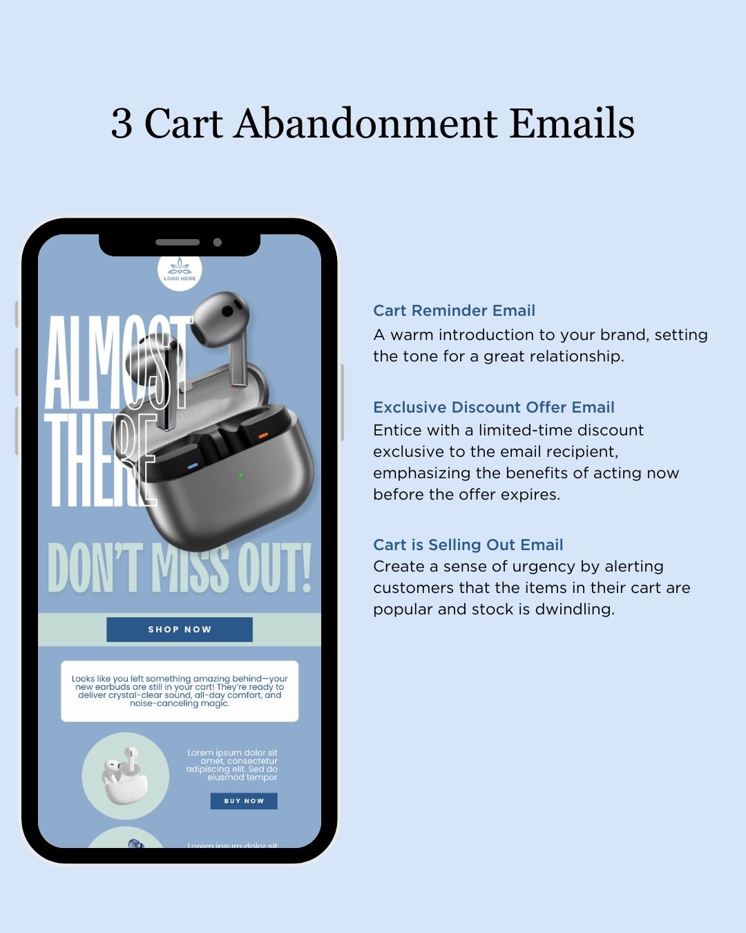 E-commerce Email Marketing Newsletter Canva Template Bundle for Klaviyo Mailchimp and Flodesk | Consumer Electronics
