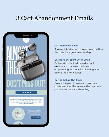 E-commerce Email Marketing Newsletter Canva Template Bundle for Klaviyo Mailchimp and Flodesk | Consumer Electronics