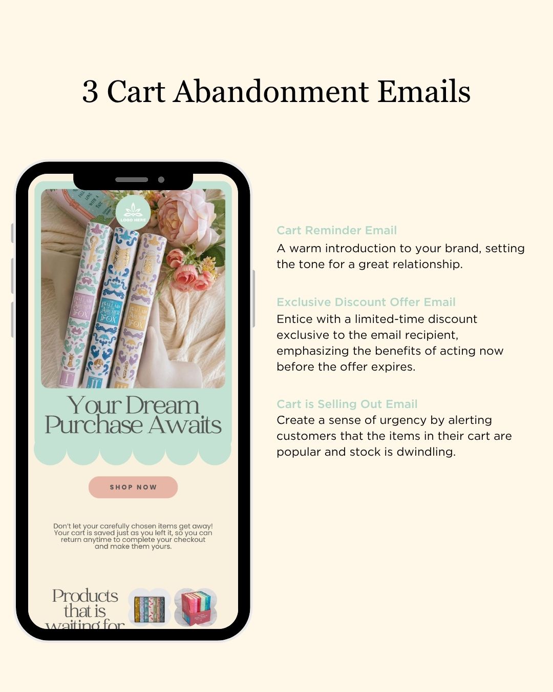 E-commerce Email Marketing Newsletter Canva Template Bundle for Klaviyo Mailchimp and Flodesk | Educational kits
