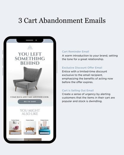 E-commerce Email Marketing Newsletter Canva Template Bundle for Klaviyo Mailchimp and Flodesk | Furniture and Decor