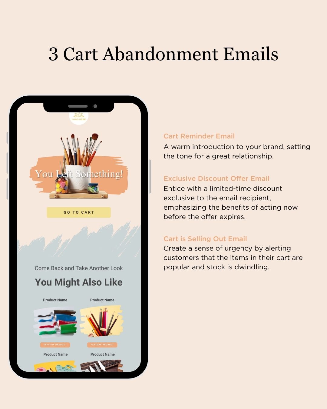 E-commerce Email Marketing Newsletter Canva Template Bundle for Klaviyo Mailchimp and Flodesk | Professional Art Supplies