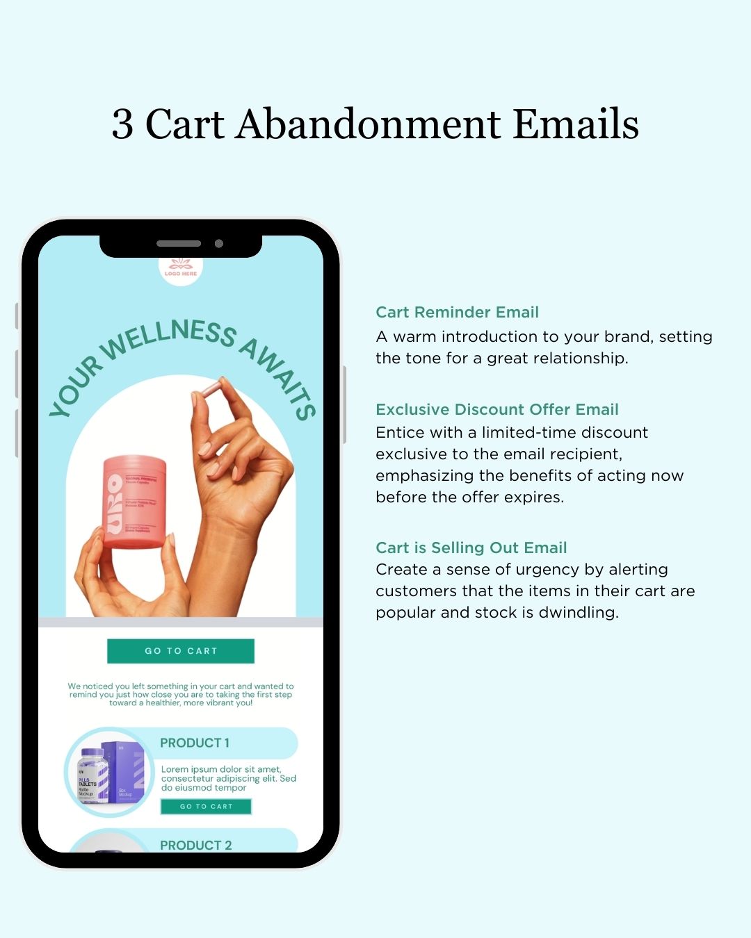 E-commerce Email Marketing Newsletter Canva Template Bundle for Klaviyo Mailchimp and Flodesk | Nutritional Supplements and Vitamins