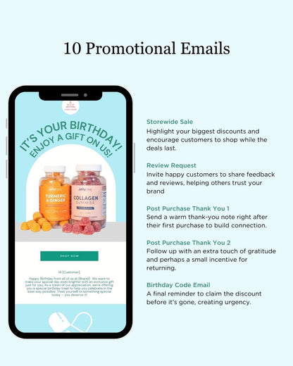 E-commerce Email Marketing Newsletter Canva Template Bundle for Klaviyo Mailchimp and Flodesk | Nutritional Supplements and Vitamins