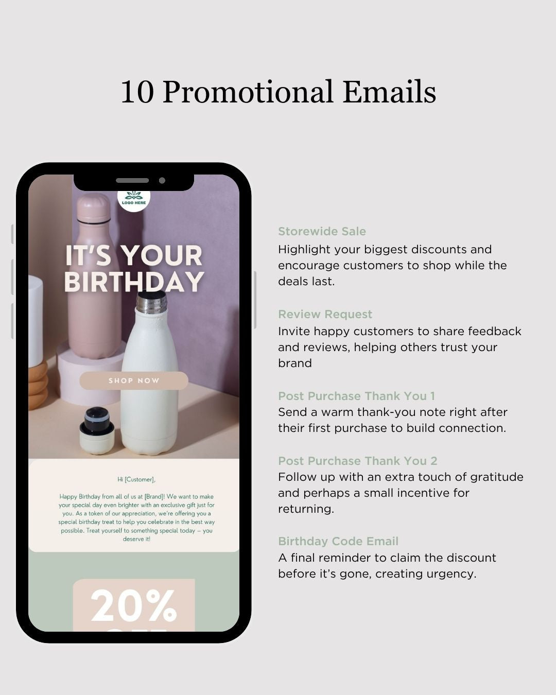 E-commerce Email Marketing Newsletter Canva Template Bundle for Klaviyo Mailchimp and Flodesk | Reusable Household Items