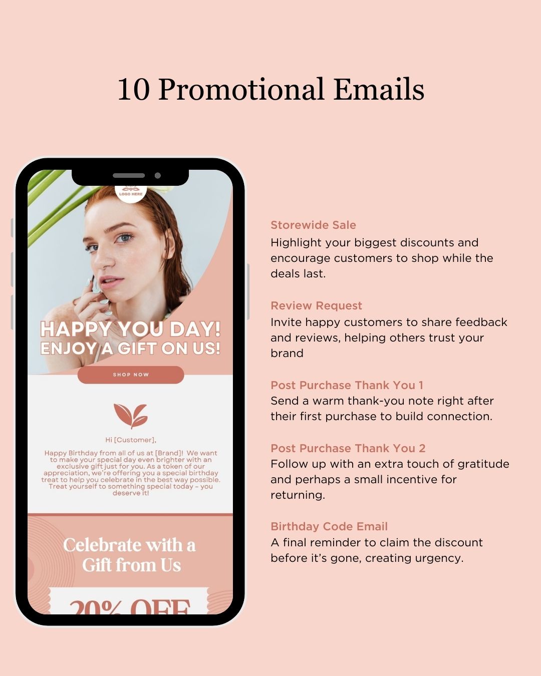 E-commerce Email Marketing Newsletter Canva Template Bundle for Klaviyo Mailchimp and Flodesk | Skincare