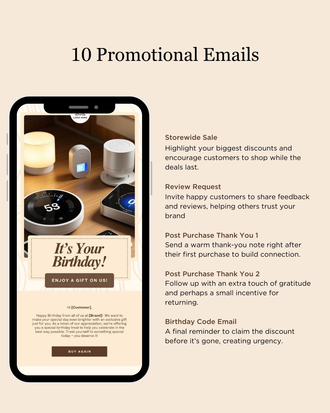 E-commerce Email Marketing Newsletter Canva Template Bundle for Klaviyo Mailchimp and Flodesk | Home Automation Gadgets