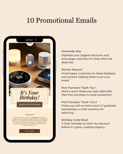 E-commerce Email Marketing Newsletter Canva Template Bundle for Klaviyo Mailchimp and Flodesk | Home Automation Gadgets