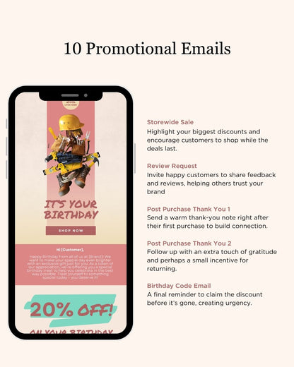 E-commerce Email Marketing Newsletter Canva Template Bundle for Klaviyo Mailchimp and Flodesk | Tools and Replacement Parts