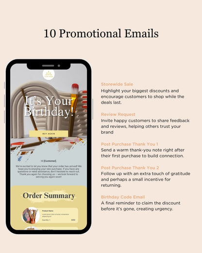 E-commerce Email Marketing Newsletter Canva Template Bundle for Klaviyo Mailchimp and Flodesk | Professional Art Supplies
