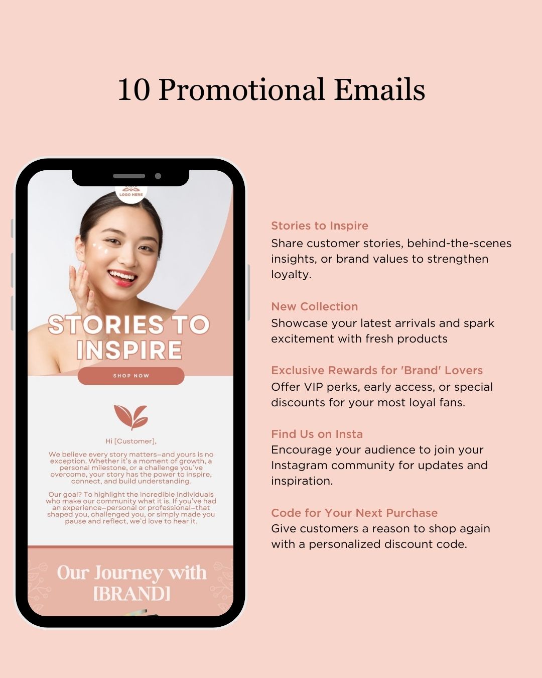 E-commerce Email Marketing Newsletter Canva Template Bundle for Klaviyo Mailchimp and Flodesk | Skincare