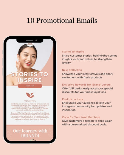 E-commerce Email Marketing Newsletter Canva Template Bundle for Klaviyo Mailchimp and Flodesk | Skincare