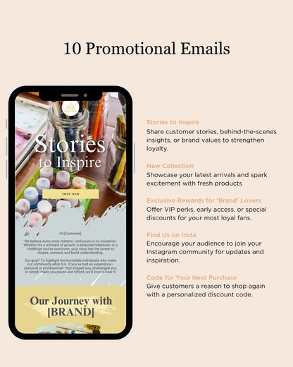 E-commerce Email Marketing Newsletter Canva Template Bundle for Klaviyo Mailchimp and Flodesk | Professional Art Supplies