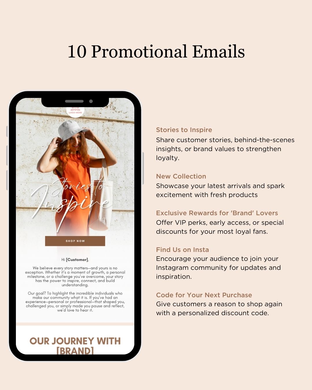 E-commerce Email Marketing Newsletter Canva Template Bundle for Klaviyo Mailchimp and Flodesk | Sustainable Fashion and Accessories