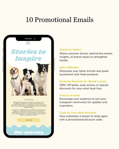 E-commerce Email Marketing Newsletter Canva Template Bundle for Klaviyo Mailchimp and Flodesk | Pet Toys and Accessories