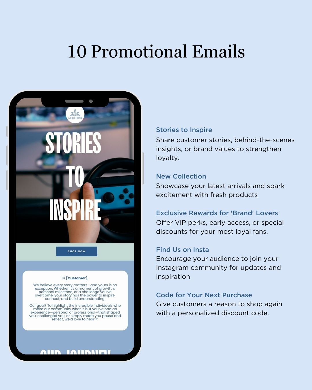 E-commerce Email Marketing Newsletter Canva Template Bundle for Klaviyo Mailchimp and Flodesk | Consumer Electronics