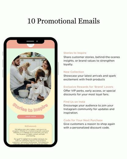 E-commerce Email Marketing Newsletter Canva Template Bundle for Klaviyo Mailchimp and Flodesk | Pet Food