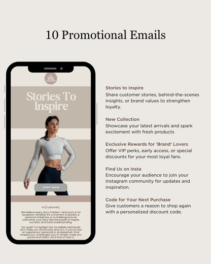 E-commerce Email Marketing Newsletter Canva Template Bundle for Klaviyo Mailchimp and Flodesk | Sports Wear