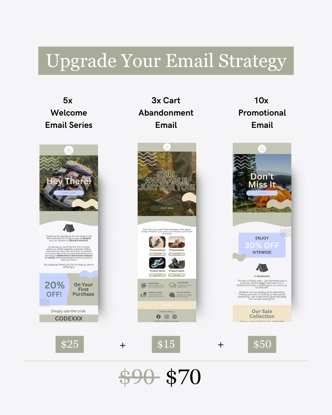 E-commerce Email Marketing Newsletter Canva Template Bundle for Klaviyo Mailchimp and Flodesk | Camping and Outdoor Gear