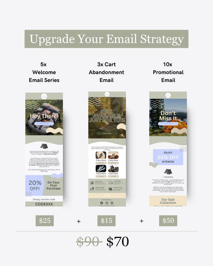 E-commerce Email Marketing Newsletter Canva Template Bundle for Klaviyo Mailchimp and Flodesk | Camping and Outdoor Gear