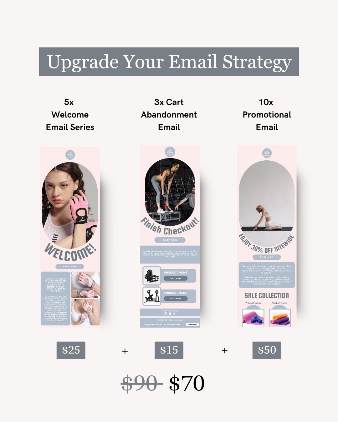 E-commerce Email Marketing Newsletter Canva Template Bundle for Klaviyo Mailchimp and Flodesk | Sports Equipment