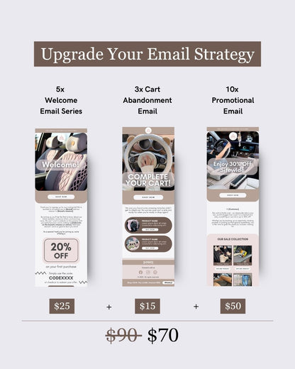 E-commerce Email Marketing Newsletter Canva Template Bundle for Klaviyo Mailchimp and Flodesk | Car Accessories