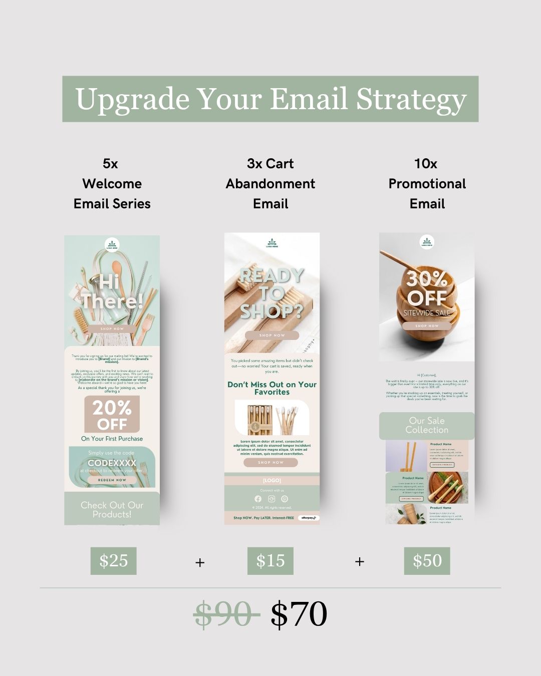 E-commerce Email Marketing Newsletter Canva Template Bundle for Klaviyo Mailchimp and Flodesk | Reusable Household Items