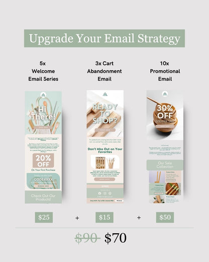 E-commerce Email Marketing Newsletter Canva Template Bundle for Klaviyo Mailchimp and Flodesk | Reusable Household Items