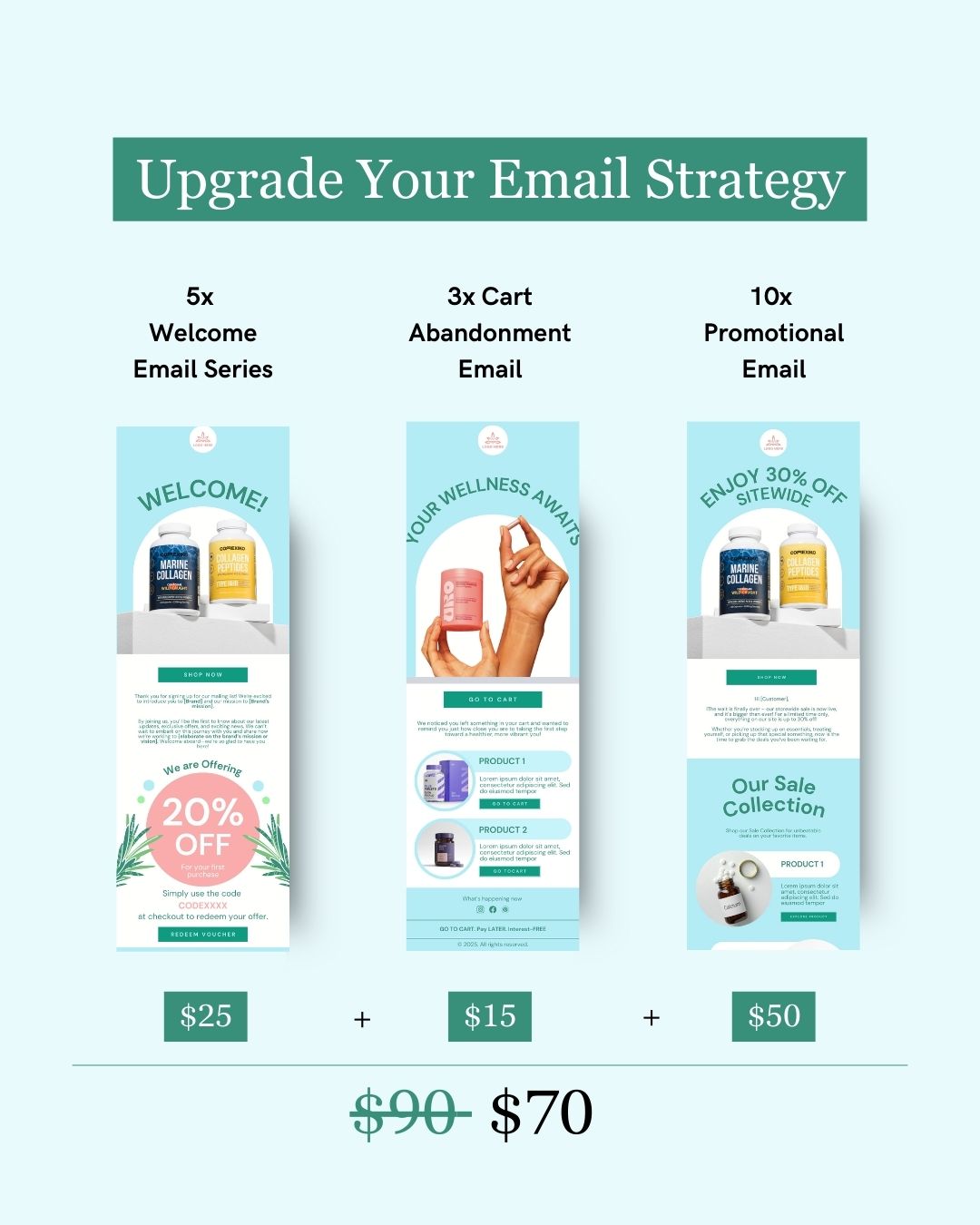E-commerce Email Marketing Newsletter Canva Template Bundle for Klaviyo Mailchimp and Flodesk | Nutritional Supplements and Vitamins