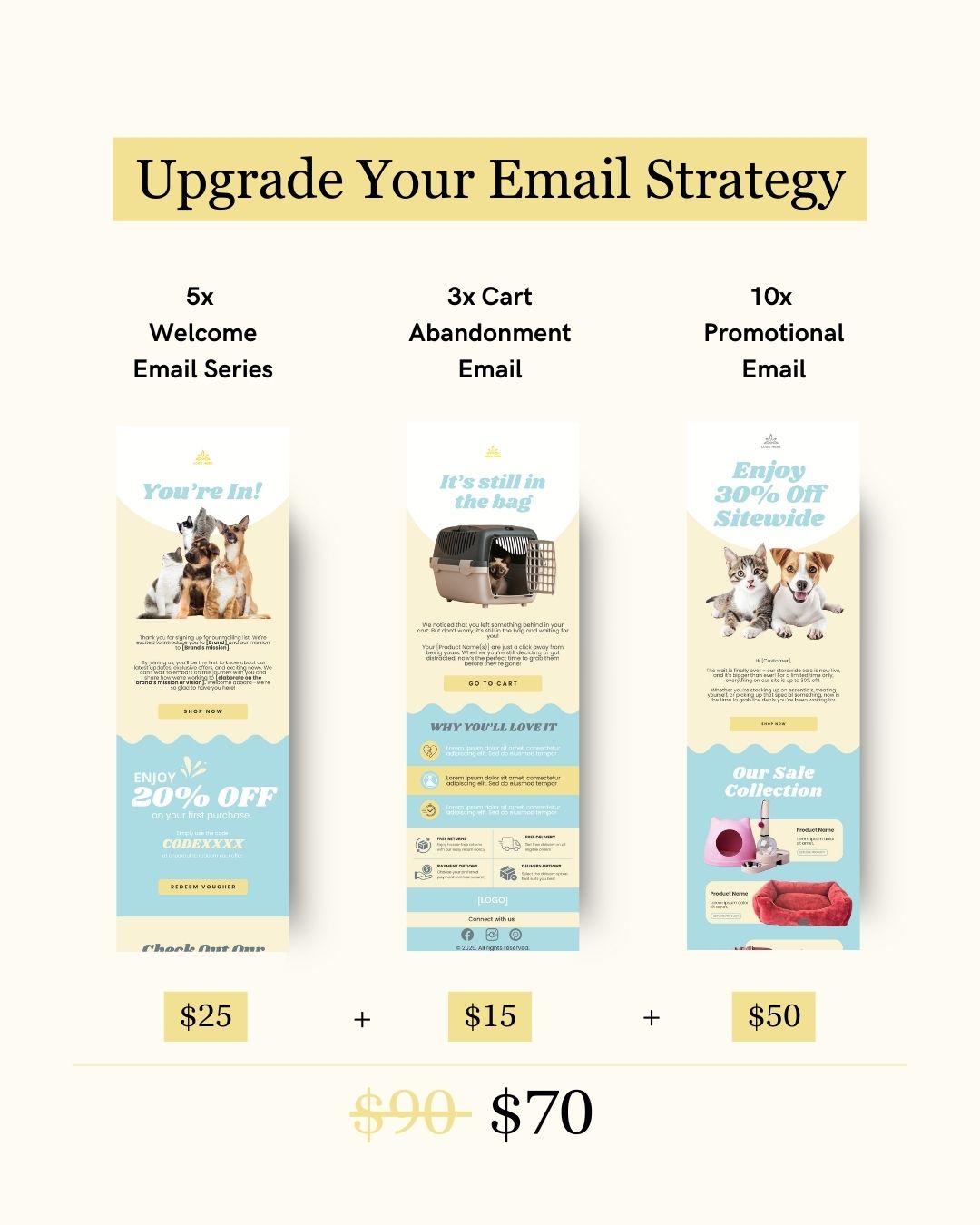 E-commerce Email Marketing Newsletter Canva Template Bundle for Klaviyo Mailchimp and Flodesk | Pet Toys and Accessories