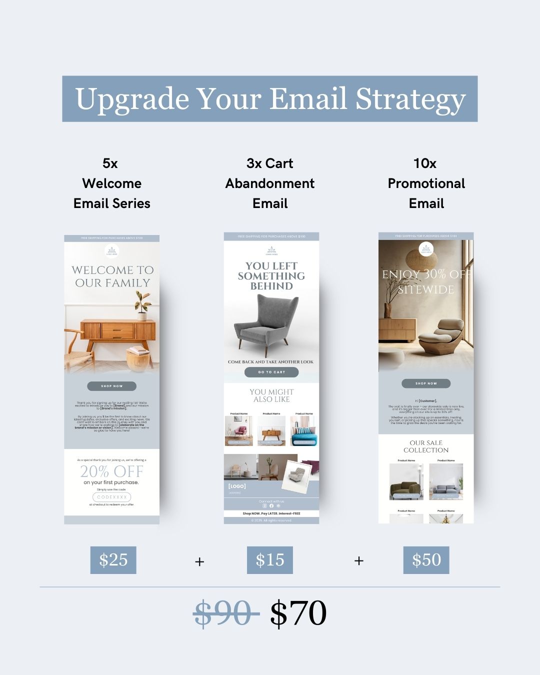 E-commerce Email Marketing Newsletter Canva Template Bundle for Klaviyo Mailchimp and Flodesk | Furniture and Decor
