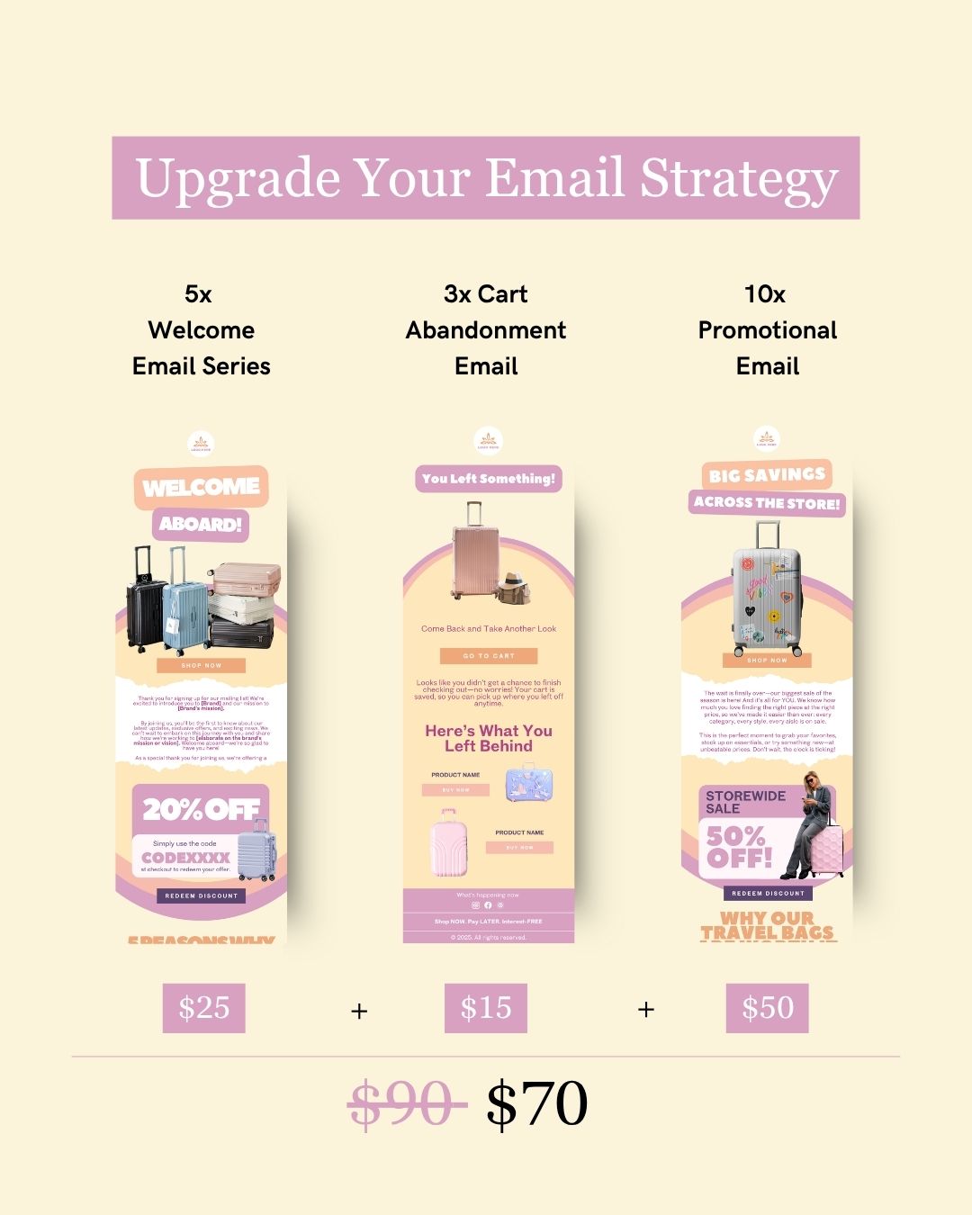 E-commerce Email Marketing Newsletter Canva Template Bundle for Klaviyo Mailchimp and Flodesk | Travel Gear