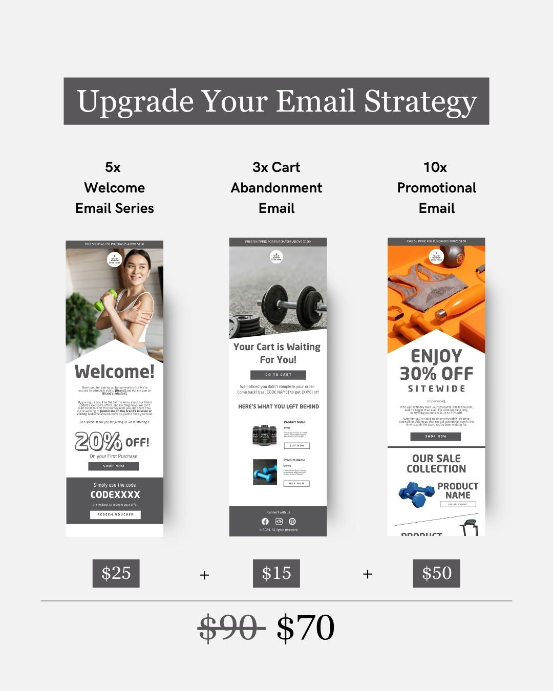 E-commerce Email Marketing Newsletter Canva Template Bundle for Klaviyo Mailchimp and Flodesk | Fitness Equipment and Gear