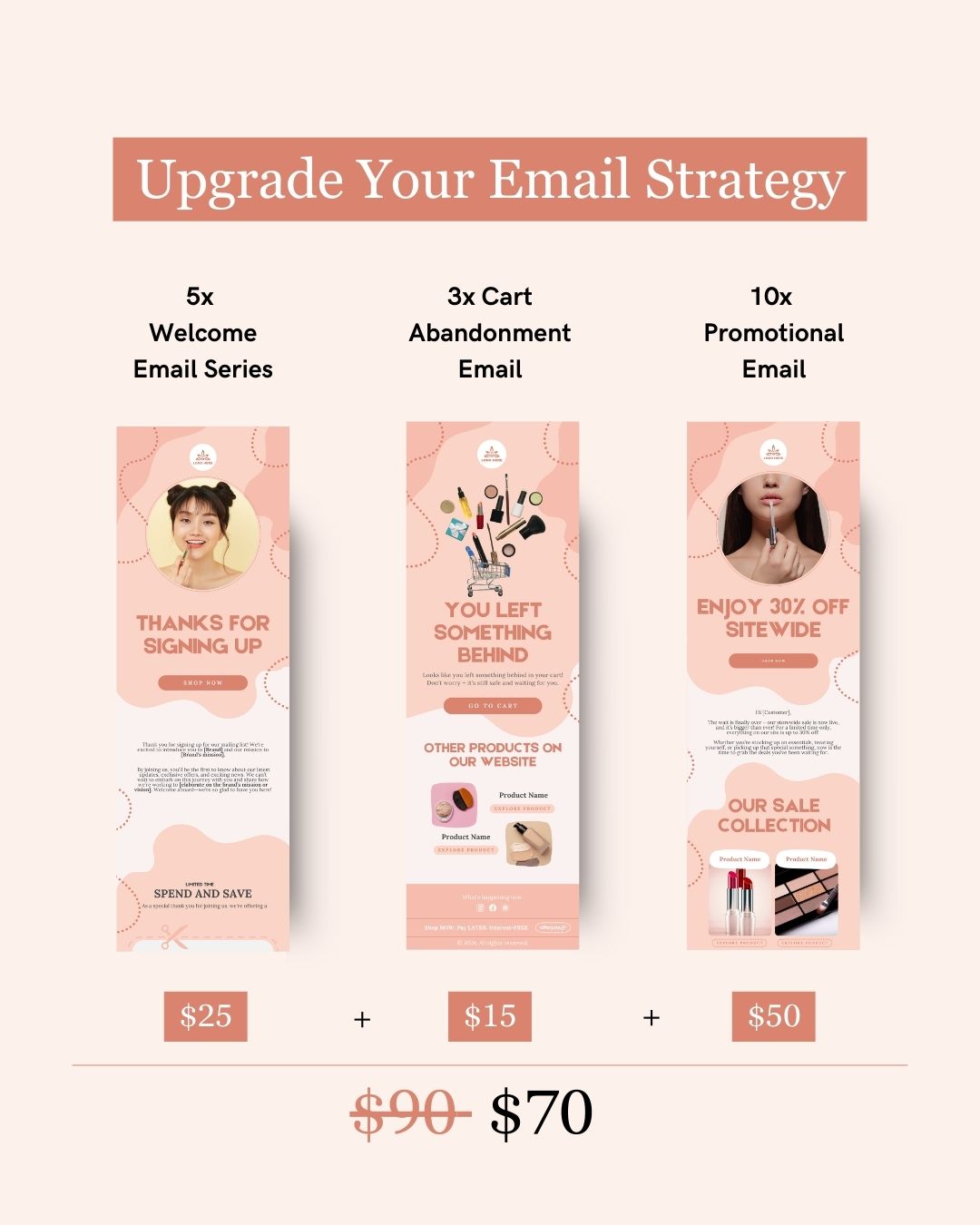 E-commerce Email Marketing Newsletter Canva Template Bundle for Klaviyo Mailchimp and Flodesk | Make-Up Brand